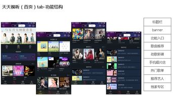 產品評估 阿里星球app